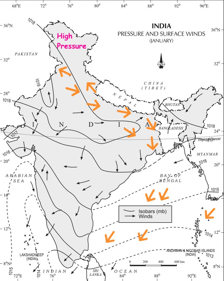 NCERT Gist: Climate (Part - 1) UPSC Notes | EduRev
