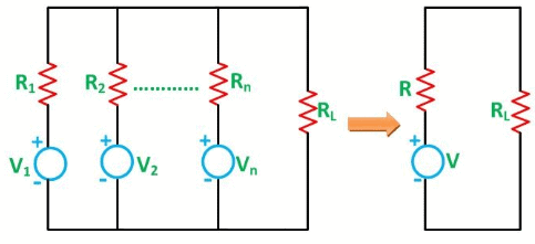 Chapter 1 Network Theorems - Notes, Network Theory, Electrical Engineering Electrical Engineering (EE) Notes | EduRev
