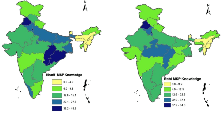 Economic Reforms - Economics, UPSC, IAS. UPSC Notes | EduRev