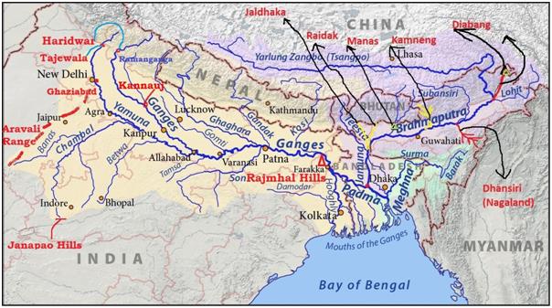 Drainage System - Geography, UPSC, IAS. UPSC Notes | EduRev