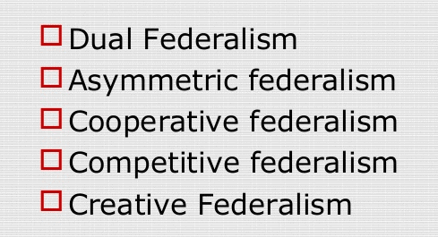 federalism notes class edurev sst chapter government federal fig types own state power system its which