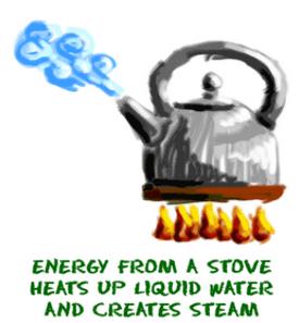 Short Notes - Matter In Our Surroundings, Science, Class 9 Class 9 Notes | EduRev