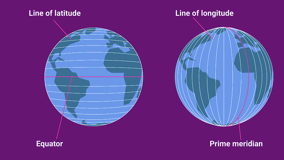 Short and Long Question Answers - Globe Latitudes and Longitudes Class ...