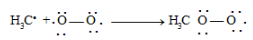Chemical Properties of Alkanes Class 11 Notes | EduRev
