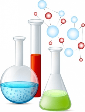Importance and Scope of Chemistry Class 11 Notes | EduRev