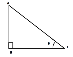 Basic Trigonometry Concepts Notes | Study Quantitative Aptitude (Quant) - GMAT