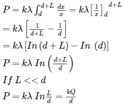 Electric Potential Energy: Derivations JEE Notes | EduRev