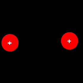 Electric Current, Potential and Potential Difference Class 10 Notes | EduRev