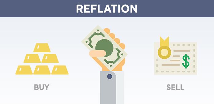 Ramesh Singh Summary: Inflation & Business Cycle UPSC Notes | EduRev