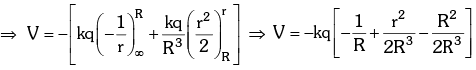 Electric Potential Energy: Derivations JEE Notes | EduRev