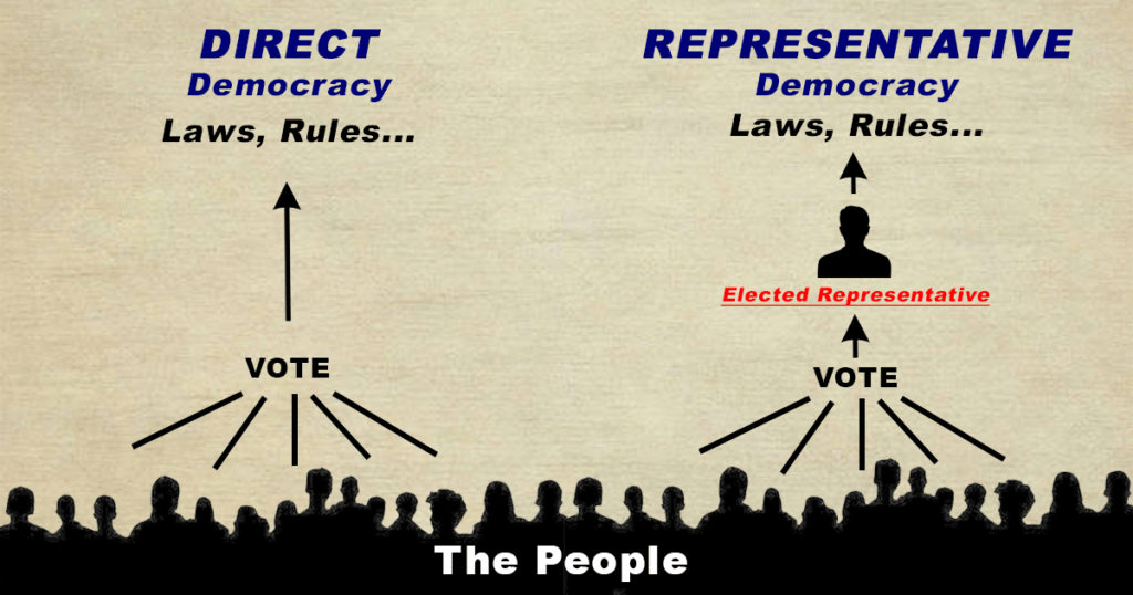 republic government vs democracy