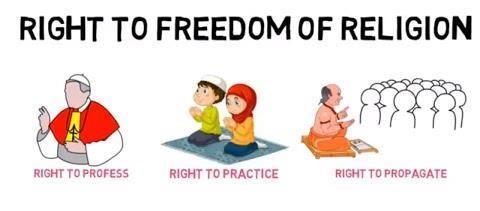 NCERT Summary: Fundamental Rights in the Indian Constitution- 2 UPSC Notes | EduRev