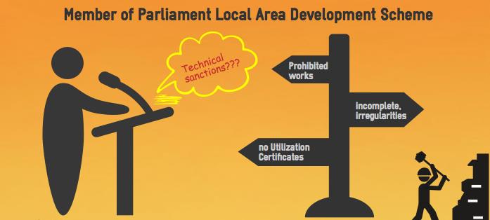 Ramesh Singh Summary: Planning in India- 1 UPSC Notes | EduRev