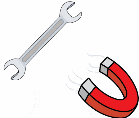Magnetic Field due to Electric Current Class 10 Notes | EduRev