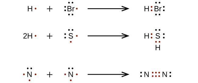 Chemical Bonding - Chemical Bonding Chemistry Notes | EduRev