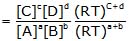 Chemical Equilibrium and Equilibrium Constant Class 11 Notes | EduRev