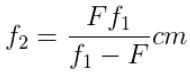Theory & Procedure, Concave Lens (Focal Length) Class 12 Notes | EduRev