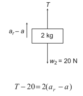 Solved Problems on Mechanics - Notes | Study Physics Class 11 - NEET