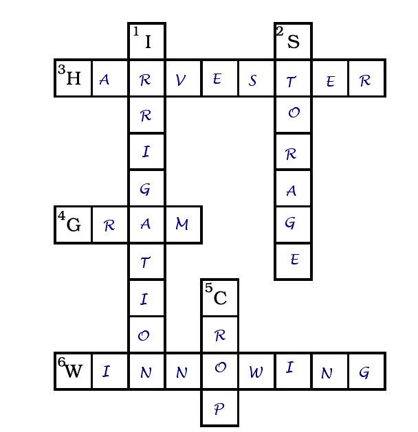 NCERT Solutions - Crop Production & Management Class 8 Notes | EduRev