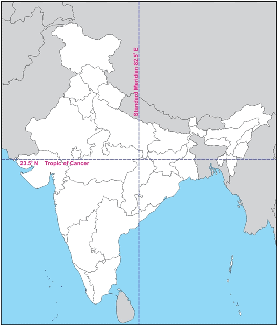 Detailed Chapter Notes - India-Size and Location, SST, CBSE Class 9 ...