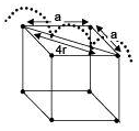 Doc: Crystal Lattice and Unit cells Class 12 Notes | EduRev