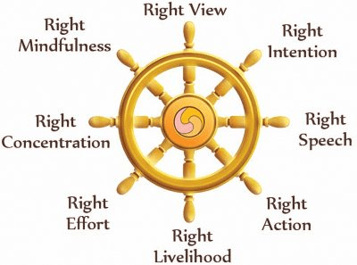 Advice to the aspirants: Must Read (Part -1), History, UPSC UPSC Notes | EduRev