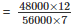 साझेदारी (Partnership) - Quantitative Aptitude Quant Notes | EduRev