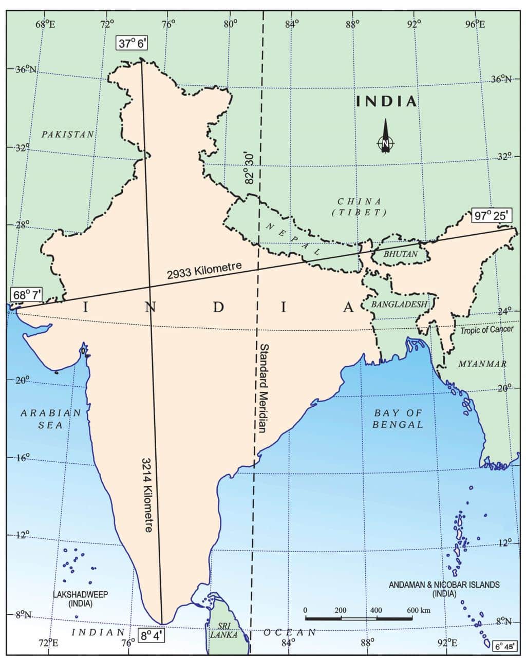 case study questions class 9 geography india size and location