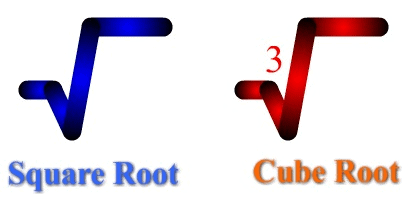 Square Root and Cube Root - Important Formulas, Quantitative Aptitude ...