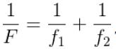 Theory & Procedure, Concave Lens (Focal Length) Class 12 Notes | EduRev