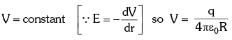Electric Potential Energy: Derivations JEE Notes | EduRev