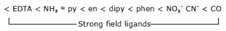 Doc: Valence Bond Theory Class 12 Notes | EduRev