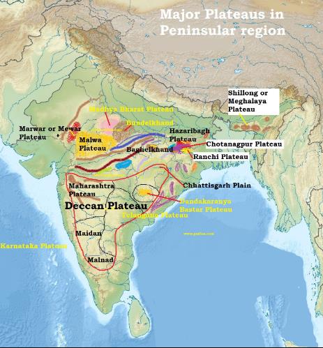 NCERT Gist: India - Location - 2 Notes | EduRev