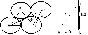 Doc: Crystal Lattice and Unit cells Class 12 Notes | EduRev