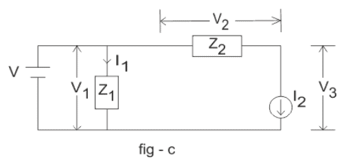 Chapter 1 Network Theorems - Notes, Network Theory, Electrical Engineering Electrical Engineering (EE) Notes | EduRev