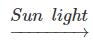 NCERT Solutions - Chemical Reactions & Equations