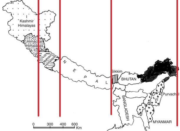 Himalayas: Physiographic divisions of India Notes | EduRev