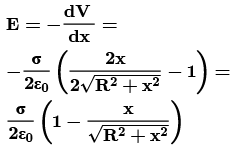 Electric Potential Energy: Derivations JEE Notes | EduRev