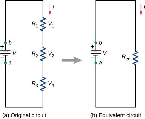 Combination of Resistors: Series and Parallel Class 12 Notes | EduRev