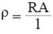 Theory & Procedure, Ohms law and resistance Class 12 Notes | EduRev