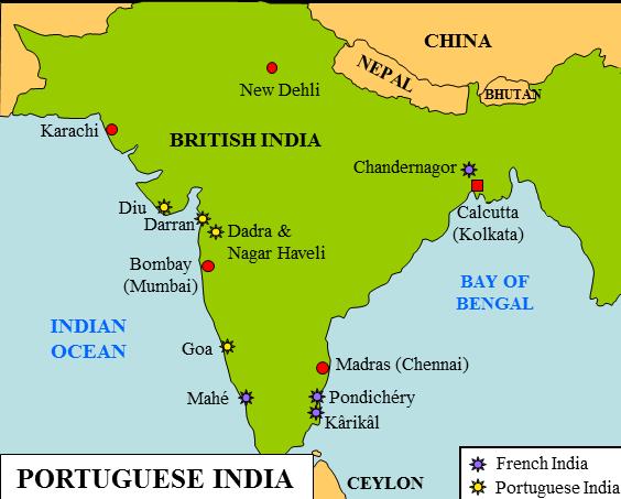 Spectrum: Summary of Advent of the Europeans in india Notes | EduRev
