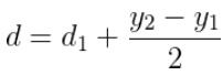Theory & Procedure, Refractive Index of Liquid Class 12 Notes | EduRev