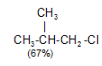 Chemical Properties of Alkanes Class 11 Notes | EduRev