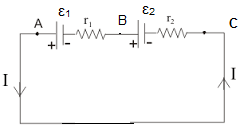 Combinations of Cells Class 12 Notes | EduRev
