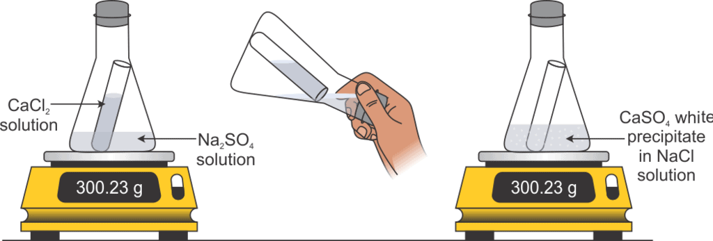 short-notes-atoms-and-molecules-class-9-notes-edurev