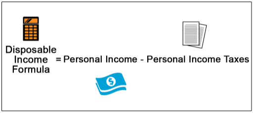 National Income - Economics, UPSC, IAS UPSC Notes | EduRev