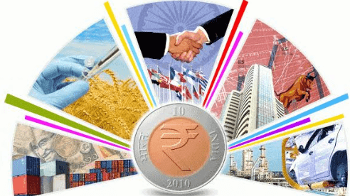 Indian Economy on the Eve of Independence – Notes, Class 11 | EduRev Notes