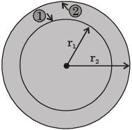 GATE Past Year Questions: Radiation Notes | EduRev