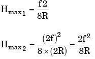 Past Year Questions: Machining Processes Mechanical Engineering Notes | EduRev