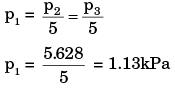GATE Past Year Questions: Properties Of Moist Air Notes | EduRev